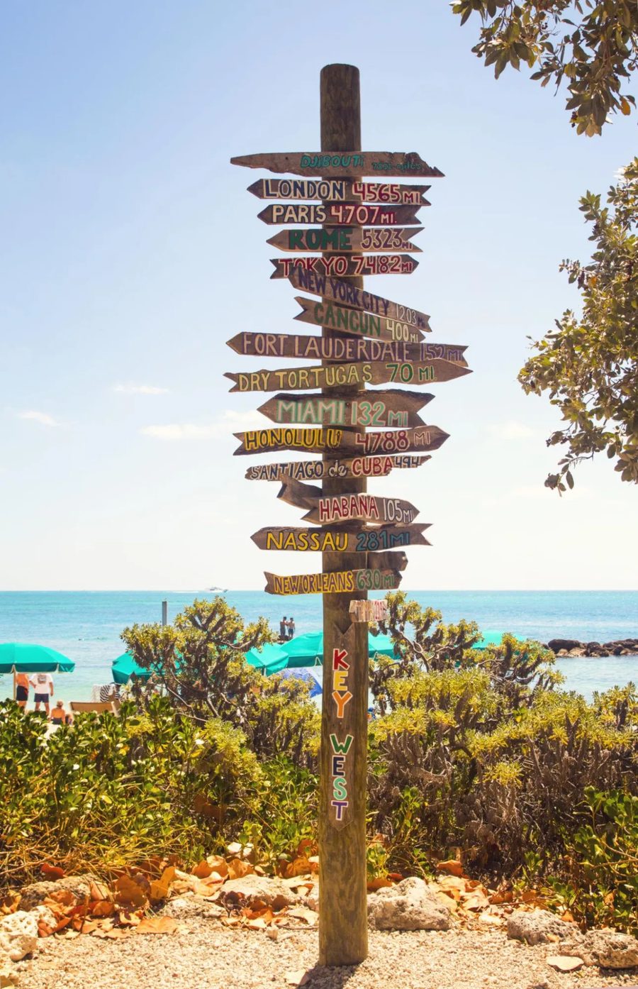 Key West mile-marker signpost on the beach with painted signs pointing to Nassau, Miami, Cancun, Havana and the Dry Tortugas over turquoise water